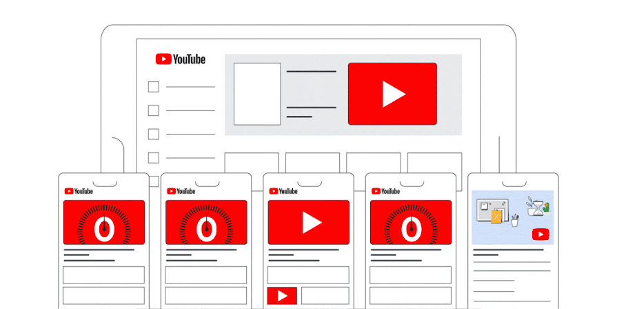 YouTube ad placements